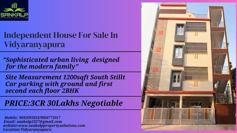Independent House For Sale In Vidyaranyapura