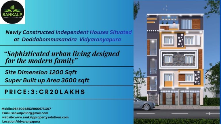 Newly Constructed Independent Houses Situated at Doddabommasandra Vidyaranyapura
